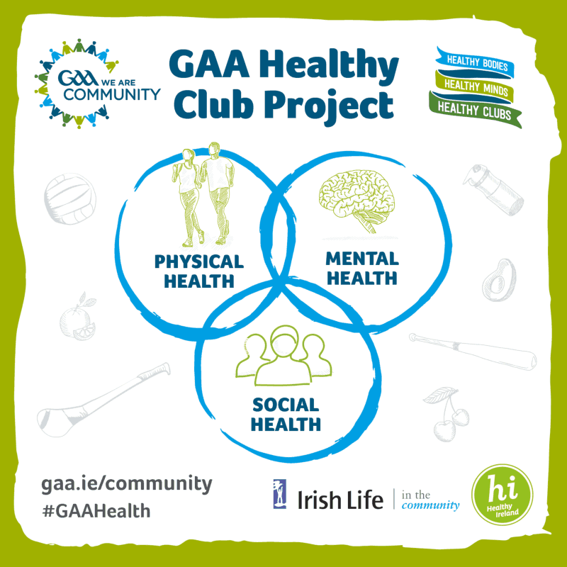 GAA Communtiy-